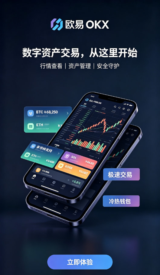 欧交易所APP交易界面操作说明
